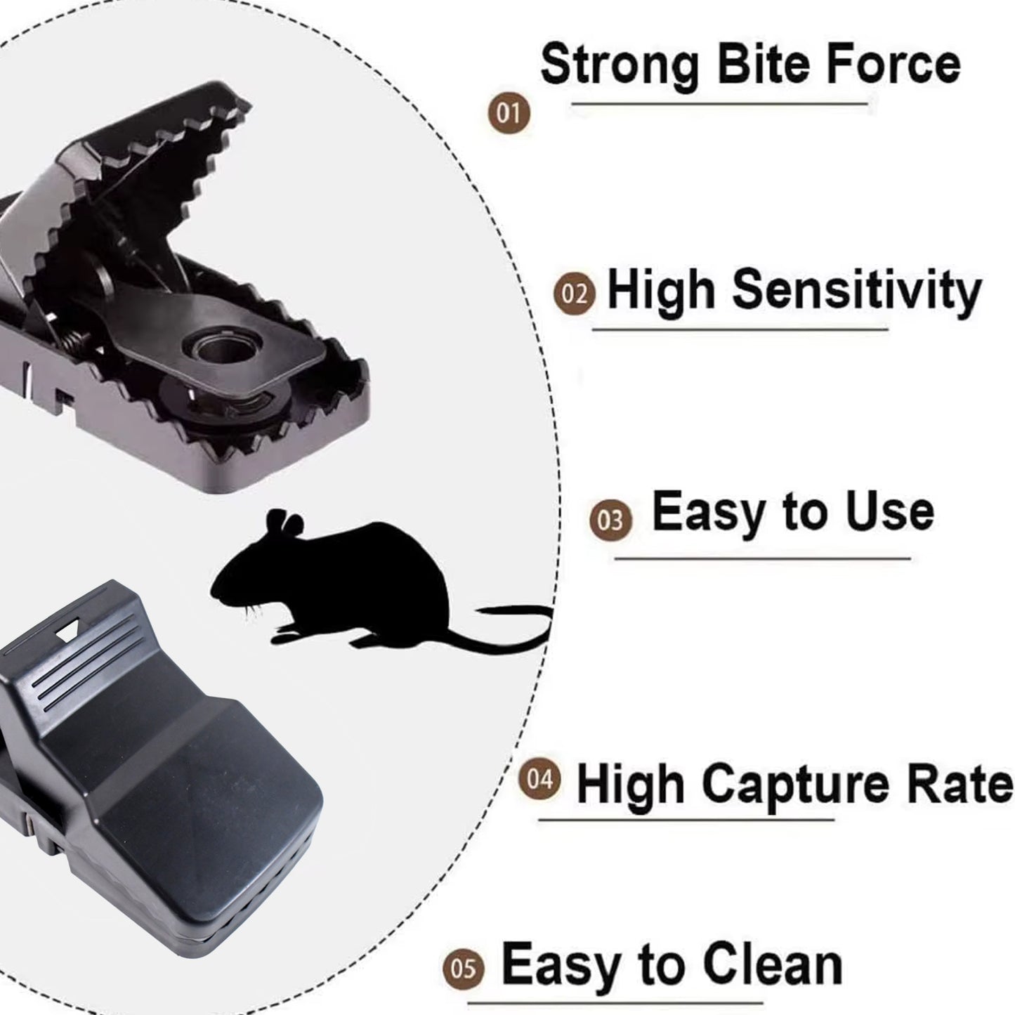 Big Mouse Trap With Extremely Highly Sensitive Trigger Mechanism (1 Pc)